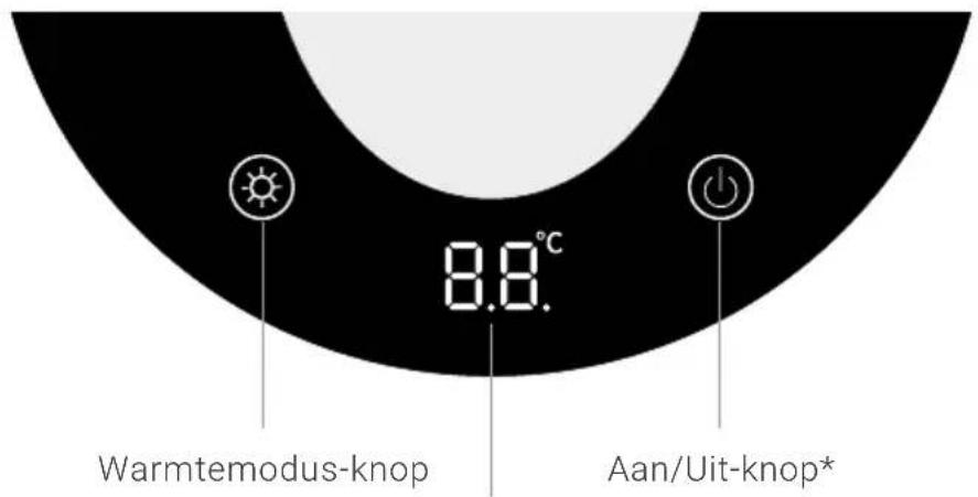 Venta AirPro AP100 - BESCHRIJVING VAN DE ONDERDELEN - 2