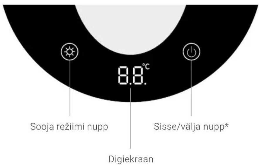 Venta AirPro AP100 - JUHTPANEEL - 1