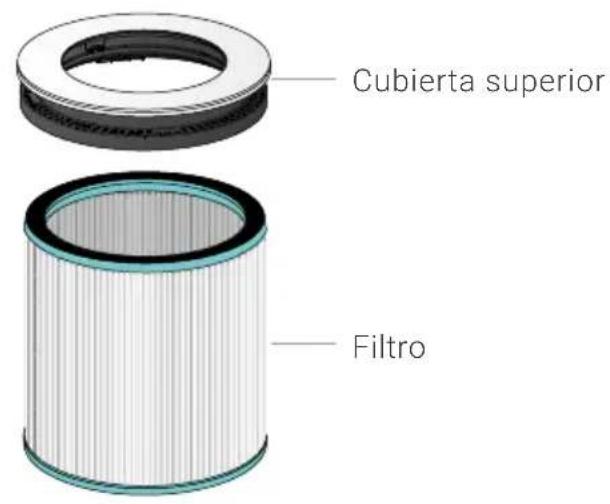 Venta AirPro AP100 - Método de recambio: - 2