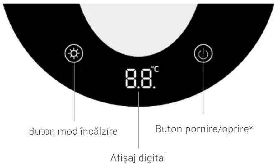 Venta AirPro AP100 - DESCRIEREA PĂRȚILOR COMPONENTE - 2
