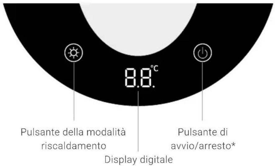Venta AirPro AP100 - DESCRIZIONE DELL'APPARECCHIO - 2