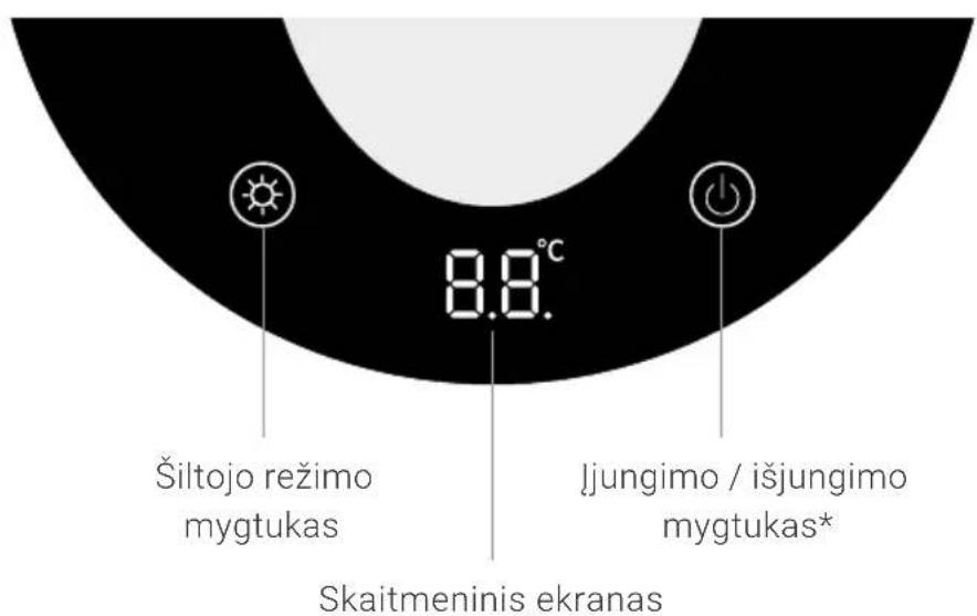 Venta AirPro AP100 - DALIŲ APRAŠYMAS - 2