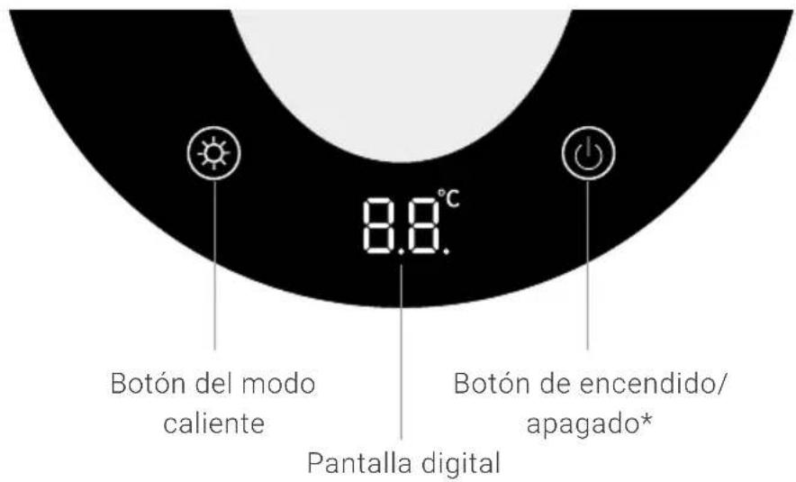 Venta AirPro AP100 - DESCRIPCIÓN DE LOS COMPONENTES - 2