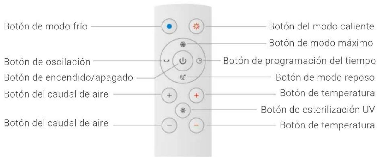 Venta AirPro AP100 - CÓMO USAR EL MANDO A DISTANCIA - 1