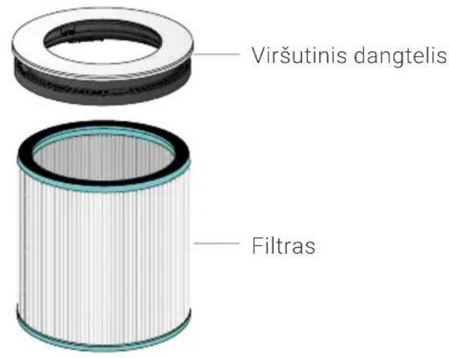 Venta AirPro AP100 - Keitimo būdas: - 2