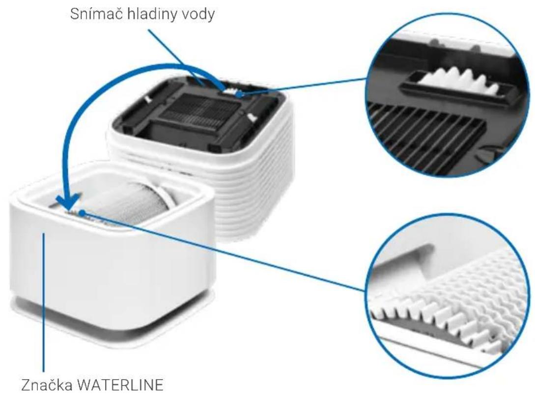 Venta AeroStyle Compact AW730 - Uistite sa, že... - 1