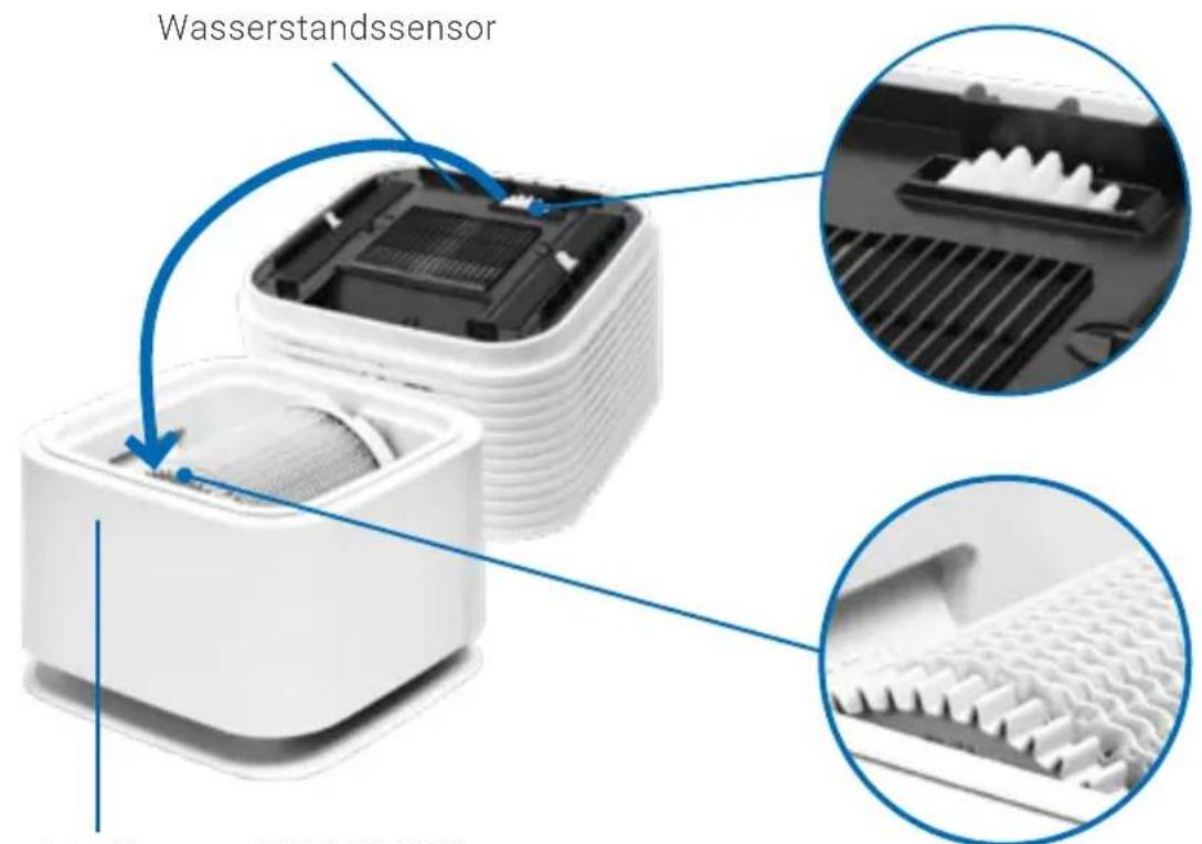 Venta AeroStyle Compact AW730 - Bitte stellen Sie sicher, dass ... - 1