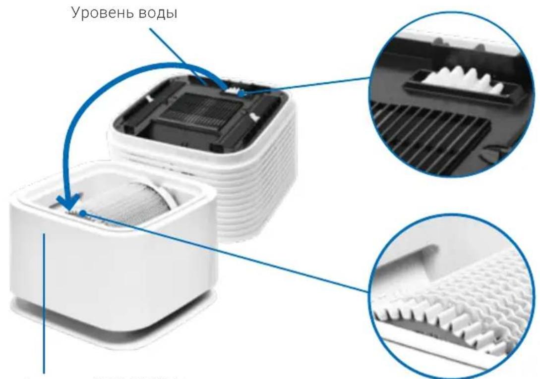 Venta AeroStyle Compact AW730 - Убедитесь в том, что ... - 1