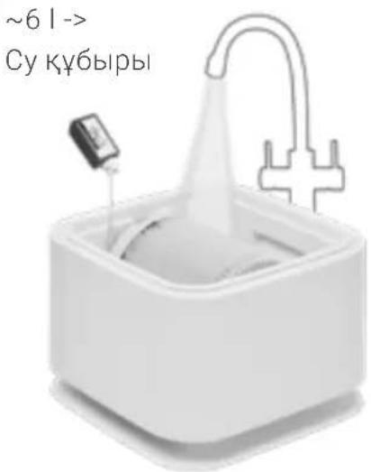 Venta AeroStyle Compact AW730 - ПАЙДАЛАНУДЫ БАСТАУ - 5