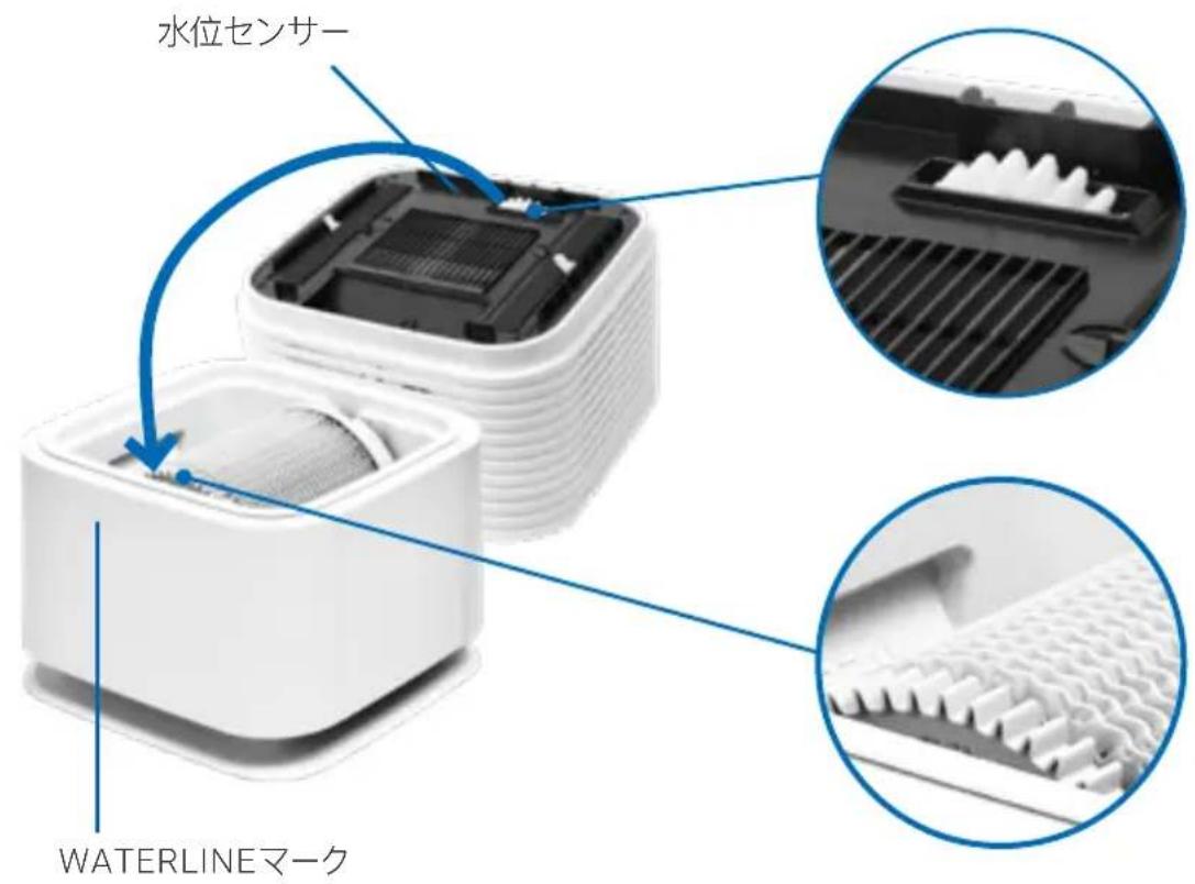 Venta AeroStyle Compact AW730 - 以下を確認してください - 1