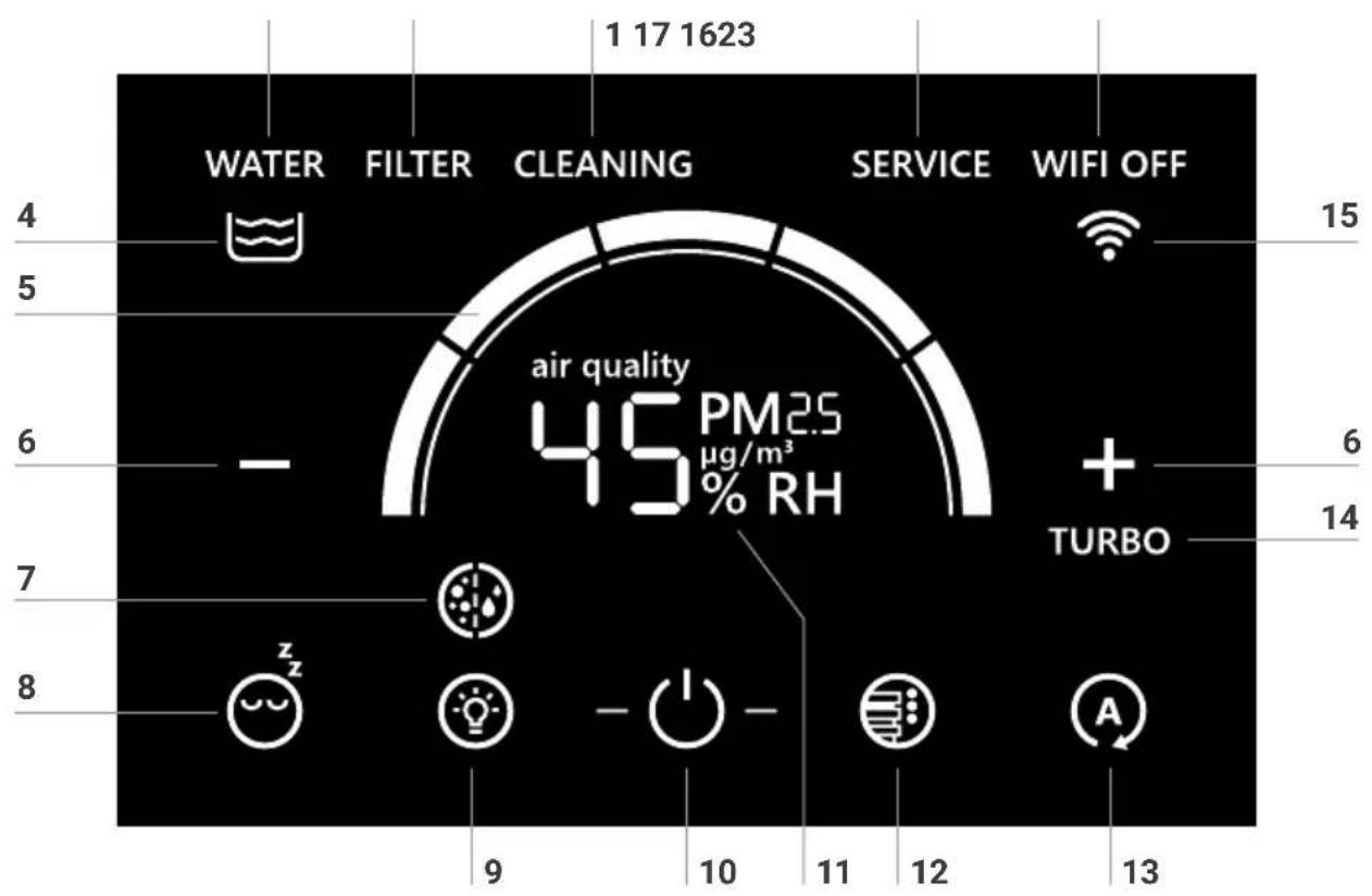 Venta AeroStyle Compact AW735 - DISPLAY - 1