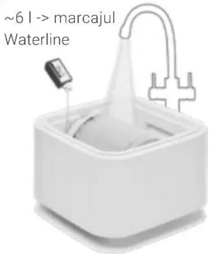 Venta AeroStyle Compact AW735 - PUNEREA ÎN FUNCTIUNE - 5