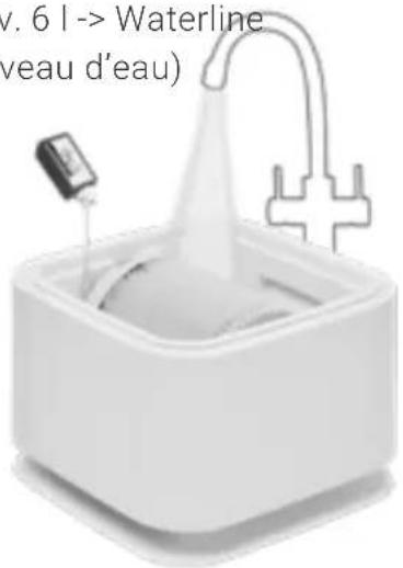 v. 6 l -> Waterline (veau d'eau)