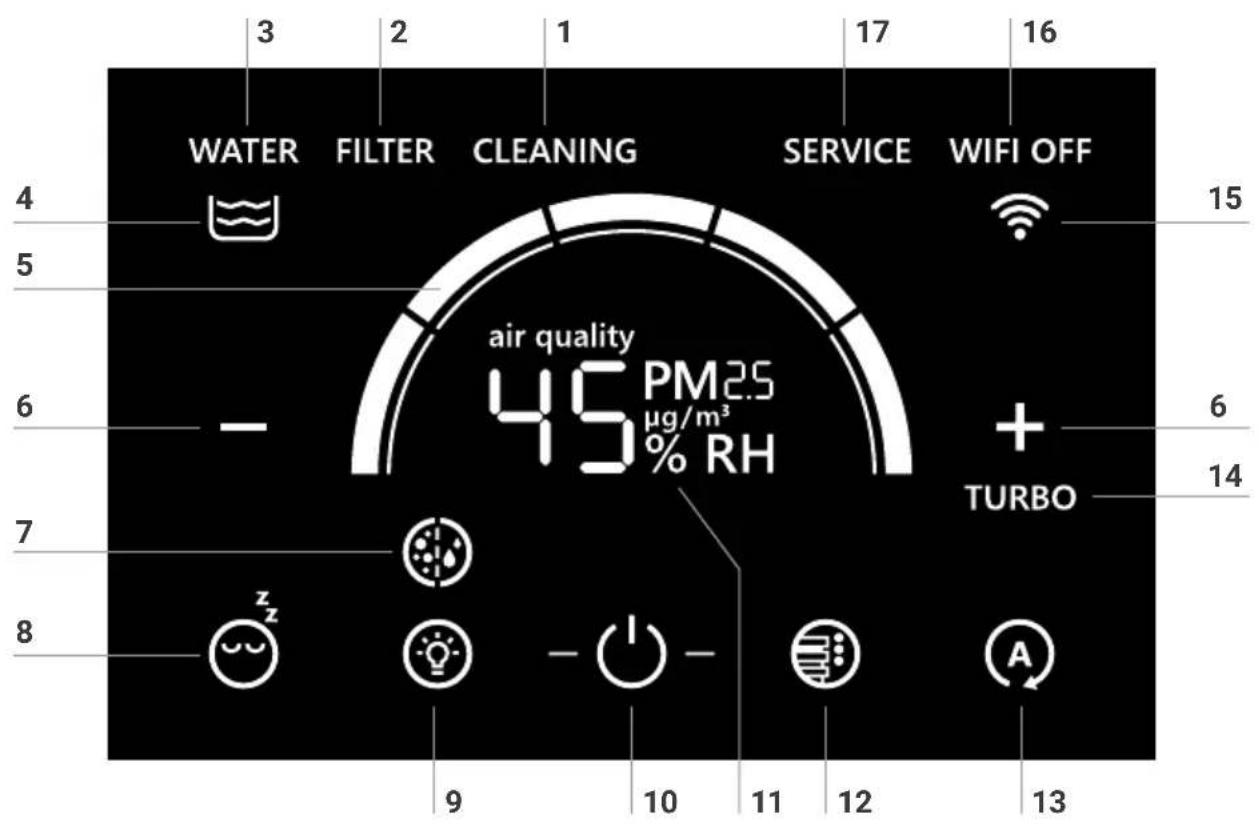 Venta AeroStyle Compact AW735 - ディスプレイ - 1