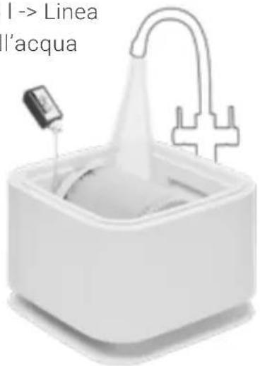 Venta AeroStyle Compact AW735 - Prima del primo utilizzo - 2