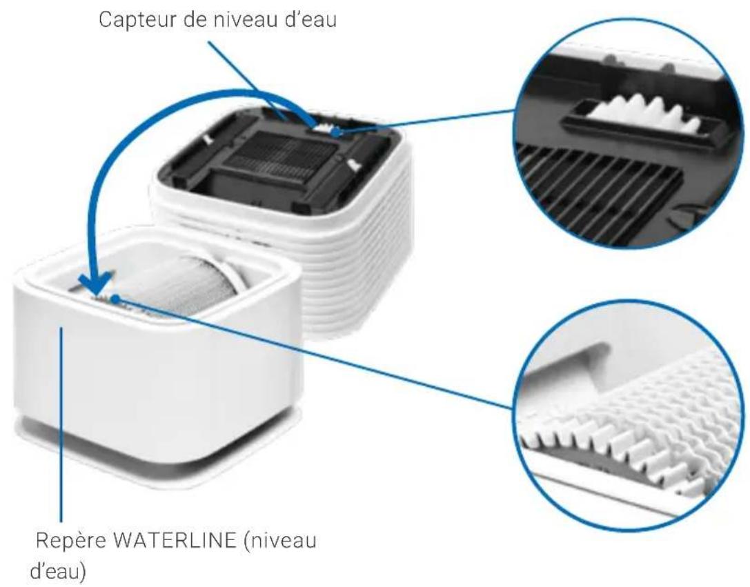 Venta Aerostyle Compact AH730 - Veiller à ce que ... - 1
