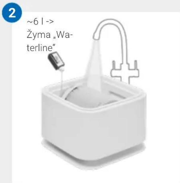 Venta Aerostyle Compact AH730 - PARUOŠIMAS NAUDOTI - 1