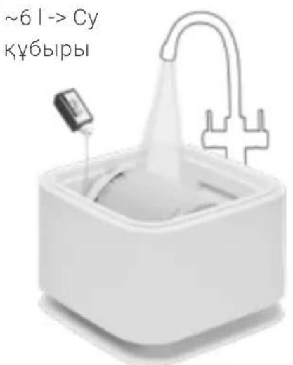 Venta Aerostyle Compact AH730 - ПАЙДАЛАНУДЫ БАСТАУ - 1