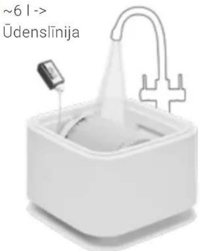 Venta Aerostyle Compact AH730 - LIETOŠANAS SĀKŠANA - 1
