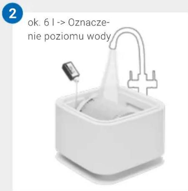 Venta Aerostyle Compact AH730 - ODDANIE DO UŻYTKU - 1