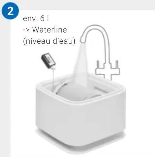 Venta Aerostyle Compact AH730 - MISE EN SERVICE - 1