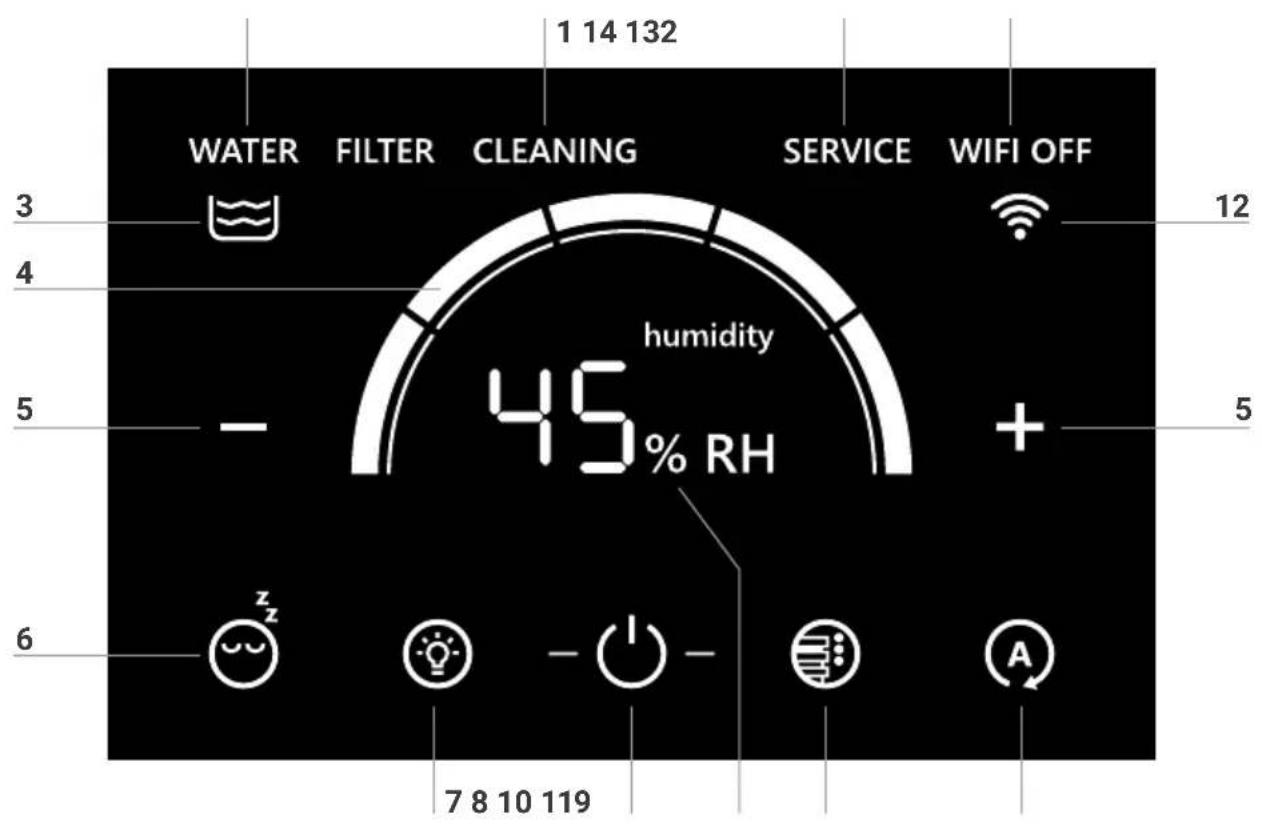 Venta Aerostyle Compact AH730 - DISPLAY - 1