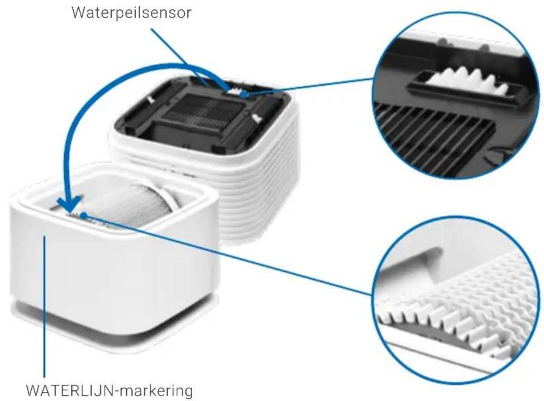 Venta Aerostyle Compact AH735 - Zorg ervoor dat .. - 1