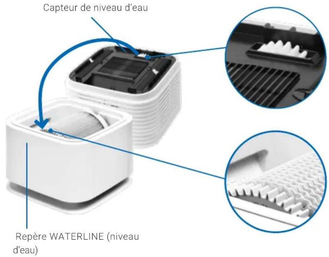 Venta Aerostyle Compact AH735 - Veiller à ce que ... - 1