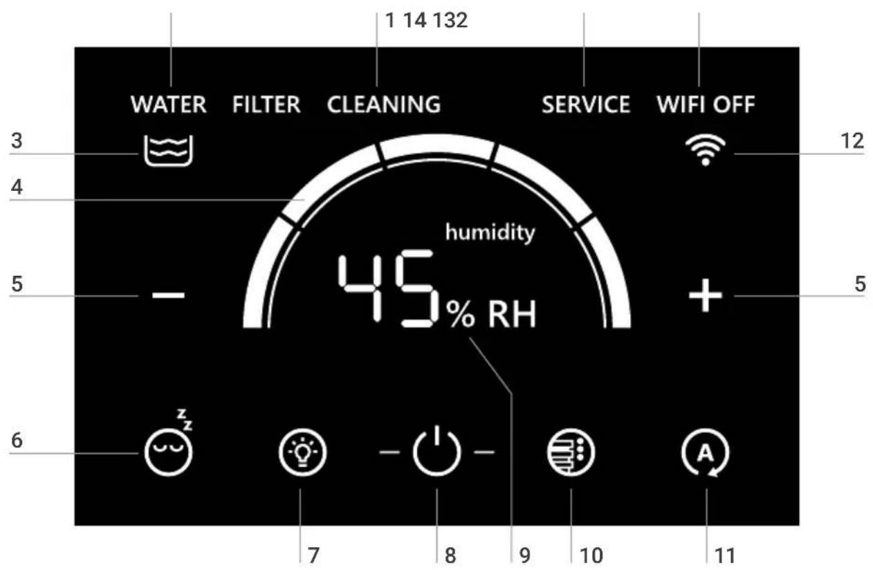 Venta Aerostyle Compact AH735 - PANTALLA - 1
