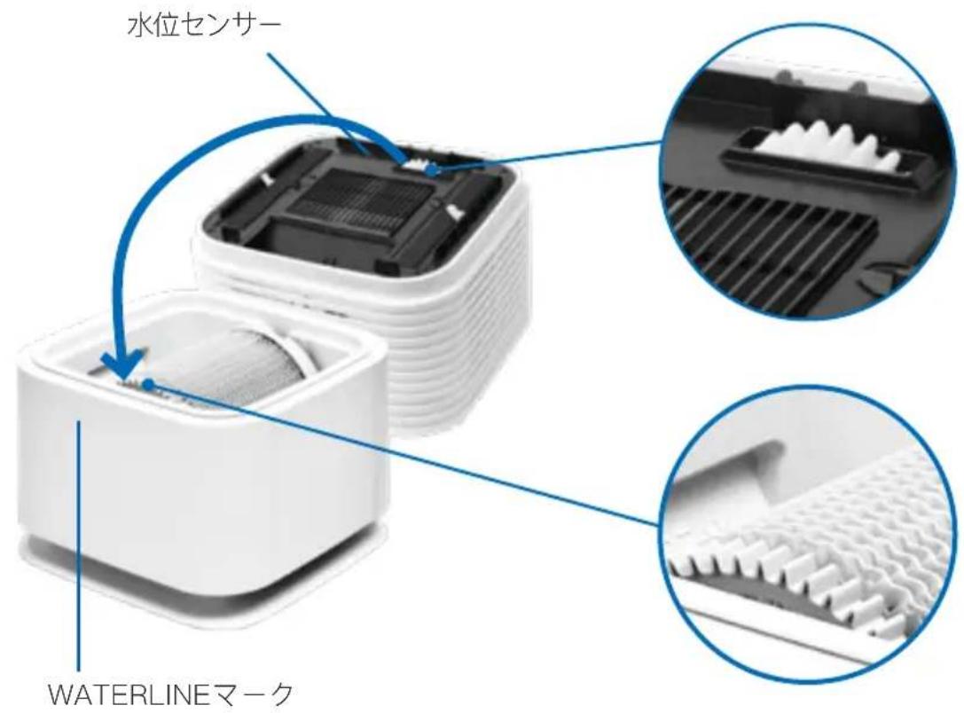 Venta Aerostyle Compact AH735 - 以下を確認してください - 1