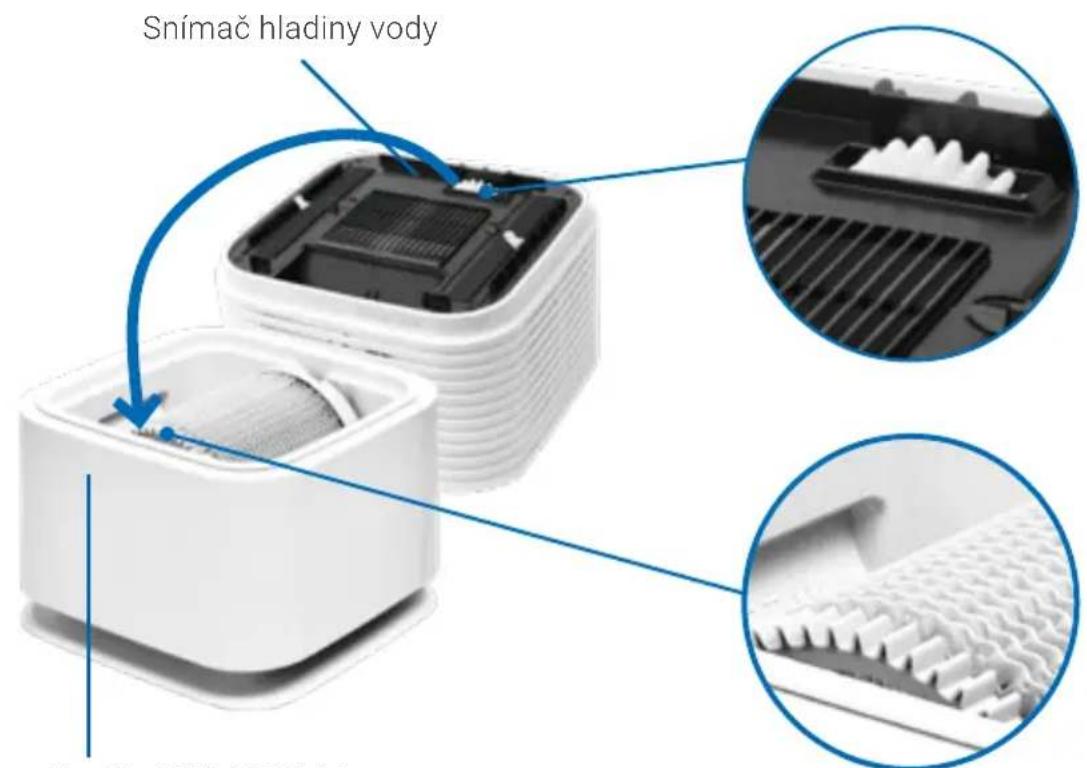 Venta Aerostyle Compact AH735 - Ujistěte se, že... - 1