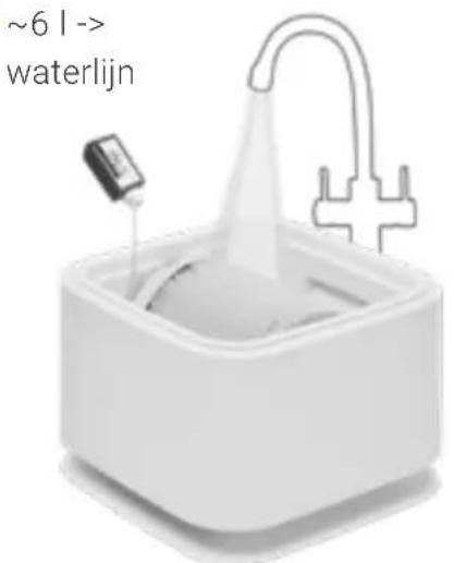 Venta Aerostyle Compact AH735 - INGEBRUIKNAME - 1