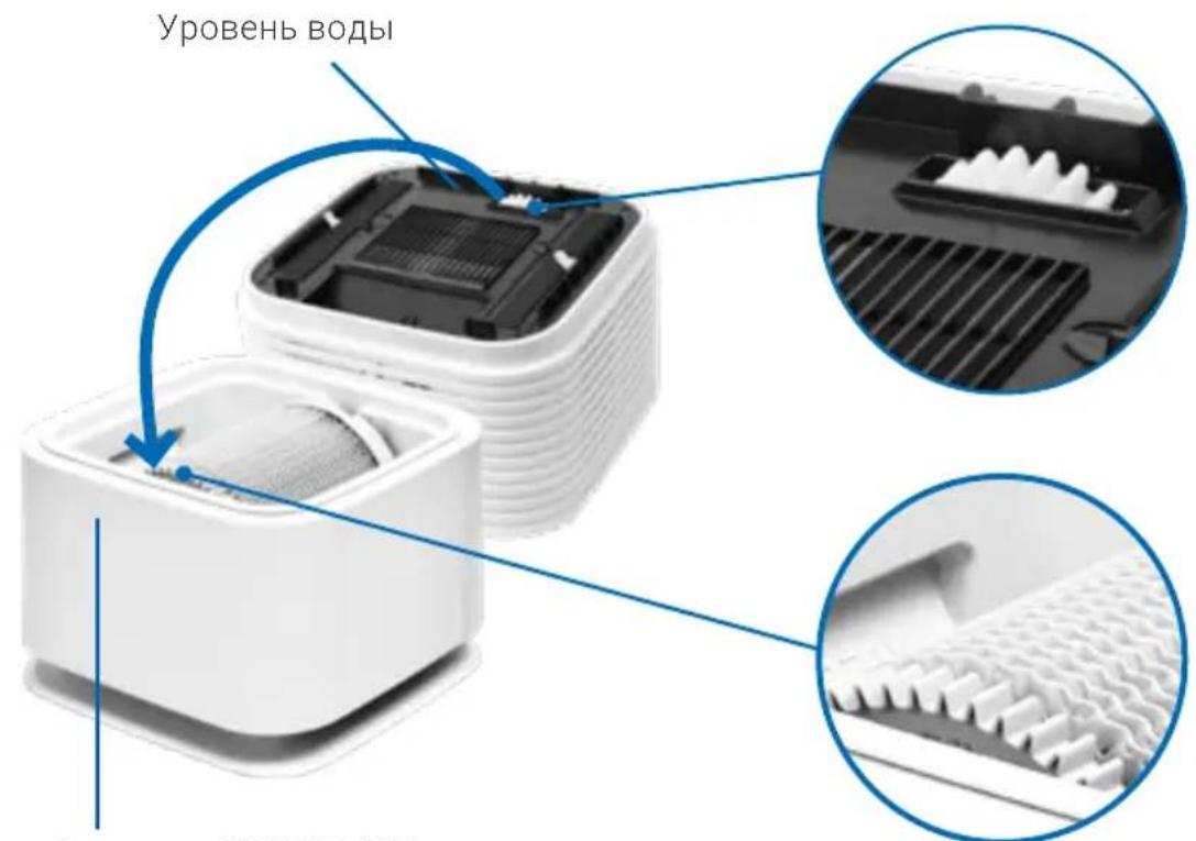 Venta Aerostyle Compact AH735 - Убедитесь в том, что ... - 1