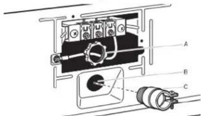 WHIRLPOOL YWED5050LW - Fixer le serre-cables pour raccordement direct - 1