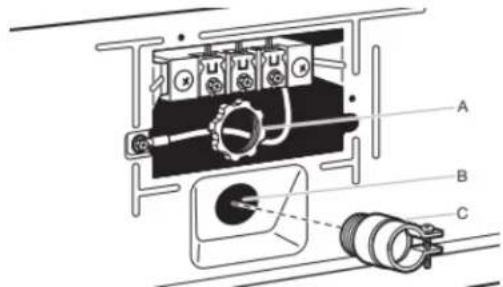 WHIRLPOOL YWED5050LW - Attach direct wire strain relief - 1