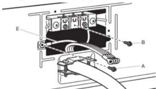 WHIRLPOOL YWED5050LW - Attach power supply cord to strain relief - 2