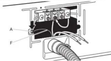 WHIRLPOOL YWED5050LW - Préparer la connexion du conducteur neutre au conducteur neutre - 3