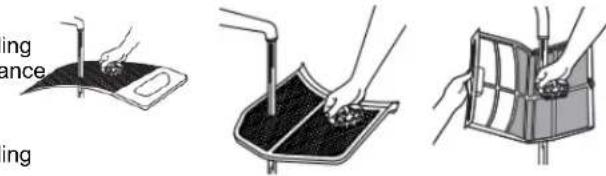 WHIRLPOOL YWED5050LW - Every load cleaning: - 2