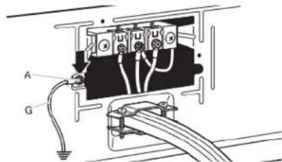 WHIRLPOOL YWED5050LW - Connecter le conducteur de liaison à la terre externe - 1