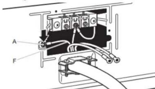 WHIRLPOOL YWED5050LW - Connect ground wire - 1