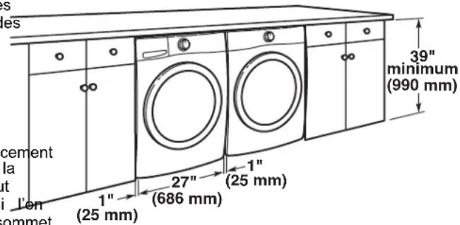 WHIRLPOOL YWED5050LW - Distances de dégagement à respecter : - 1