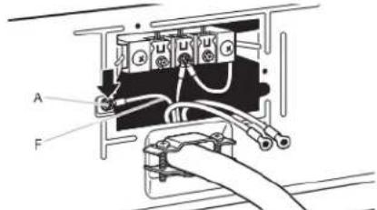 WHIRLPOOL YWED5050LW - Connecter le conducteur de liaison à la terre - 2