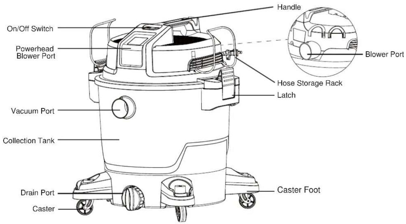 Vacmaster Professional VJH1612PF 0202 - Carton Contents List: - 1