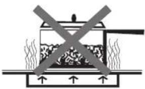 Fulgor Milano F3RK24S2 - Match Pan Diameter to radiant element - 3