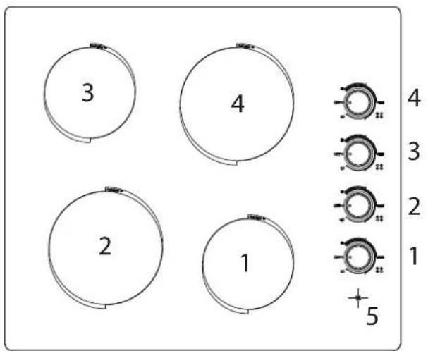 Fulgor Milano F3RK24S2 - Modelos (Regulador de energía) - 4