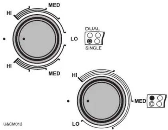 Fulgor Milano F3RK24S2 - Setting Recommended Use - 1