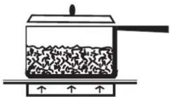 Fulgor Milano F3RK24S2 - Match Pan Diameter to radiant element - 1