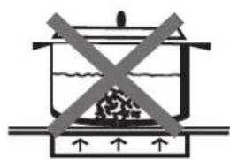 Fulgor Milano F3RK24S2 - Match Pan Diameter to radiant element - 2