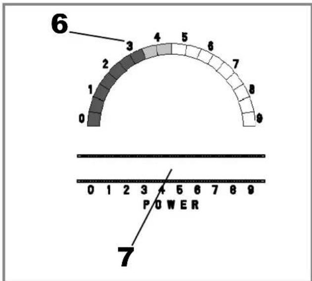 Fulgor Milano F6RT30S2 - Elements setting - 2