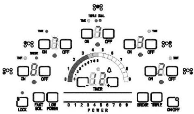 Fulgor Milano F6RT30S2 - Teclas de mando/Características de los diferentes modelos - 1